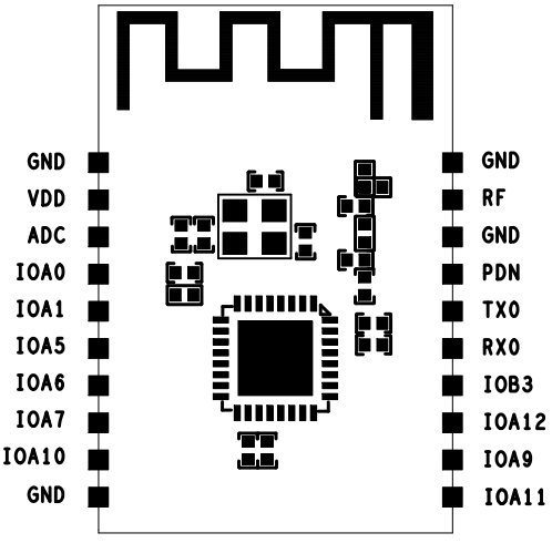 m0l200px管脚排列图.png